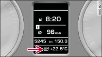 Pantalla: Testigo del sistema de asistencia para luz de carretera